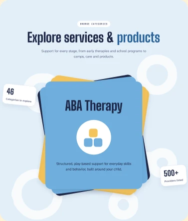 Diverrx’s service categories, from ABA therapy to speech therapy, respite care and more.